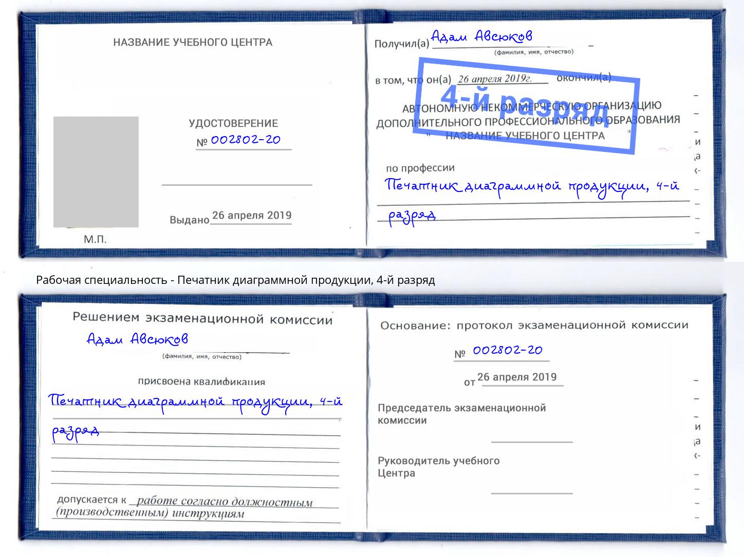 корочка 4-й разряд Печатник диаграммной продукции Омск